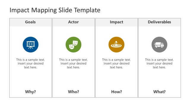 Editable Blank Impact Mapping PowerPoint Template