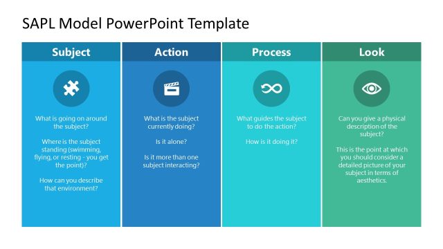 Editable SAPL Model Template for PowerPoint Presentation