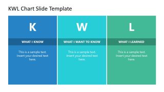 Editable KWL Chart PowerPoint Template 