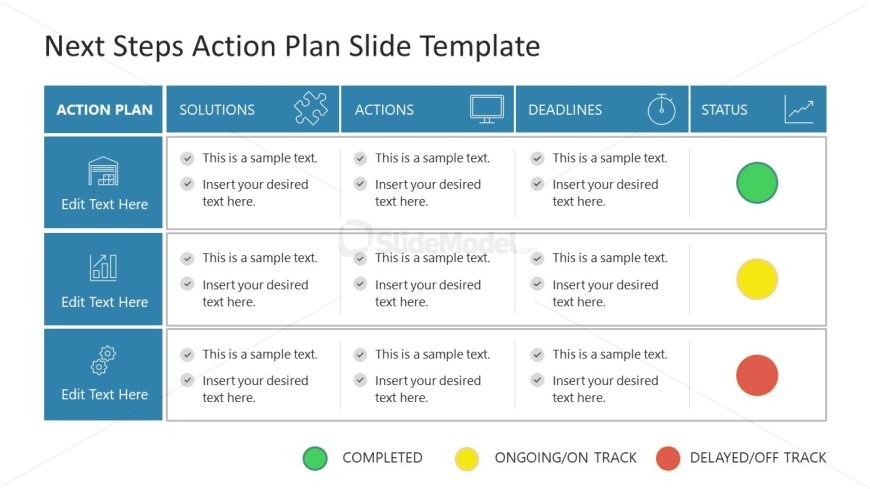 Editable Next Steps Action Plan PPT Template