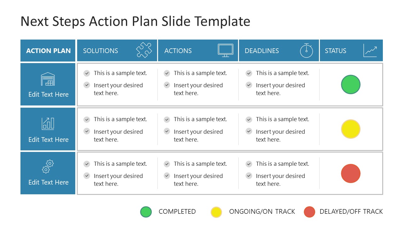 Next Steps Action Plan Powerpoint Template – NBKomputer