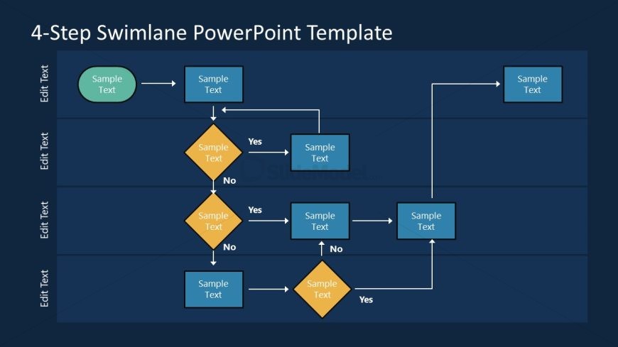 PowerPoint Template for 4-Step Swimlane Presentation