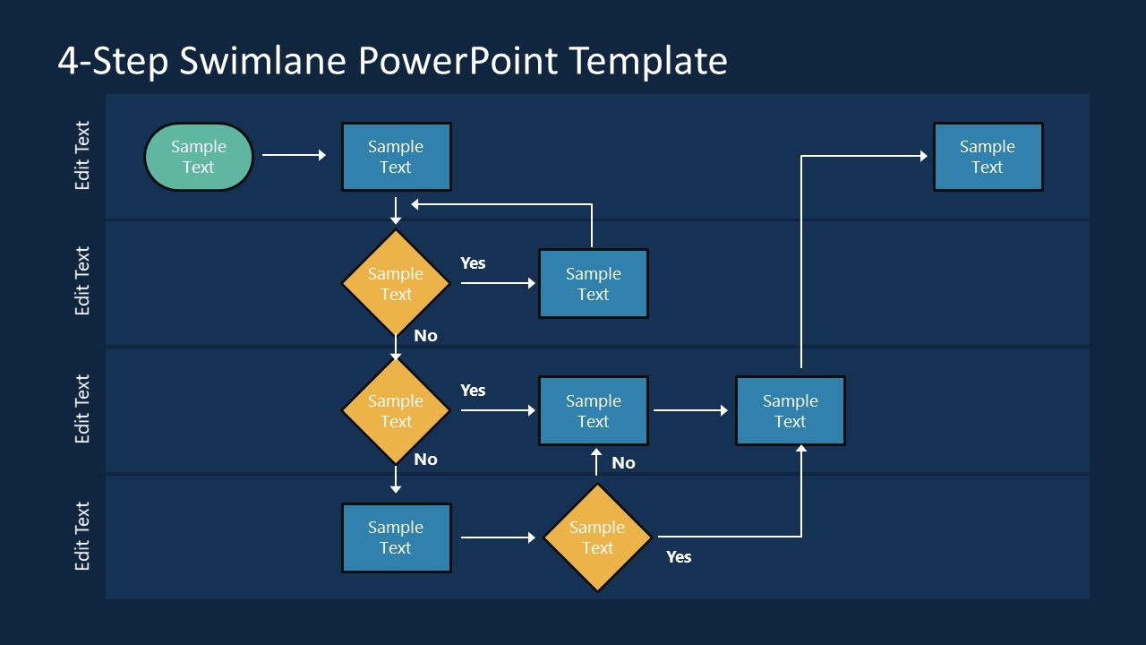 4 Step Swimlane Powerpoint Template