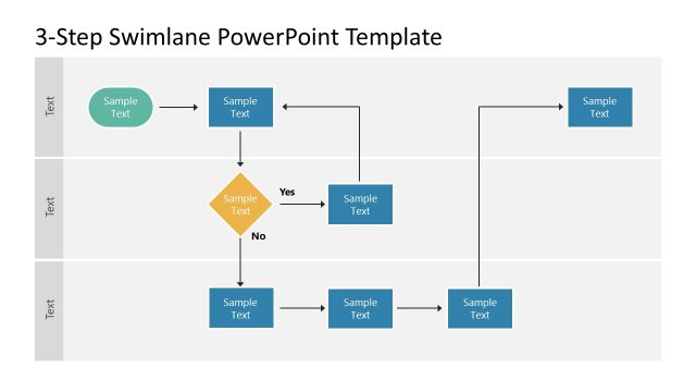 3-Step Swimlane PowerPoint Template