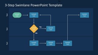 3-Step Swimlane PowerPoint Template