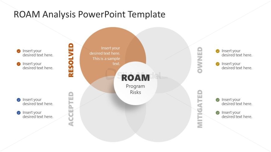 Editable ROAM Analysis Slide Template - Resolved Color Highlighted Slide