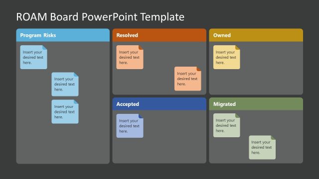 PowerPoint Template for ROAM Board Presentation