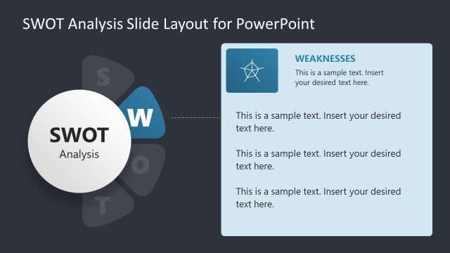 PowerPoint Presentation Template Slide for SWOT Analysis