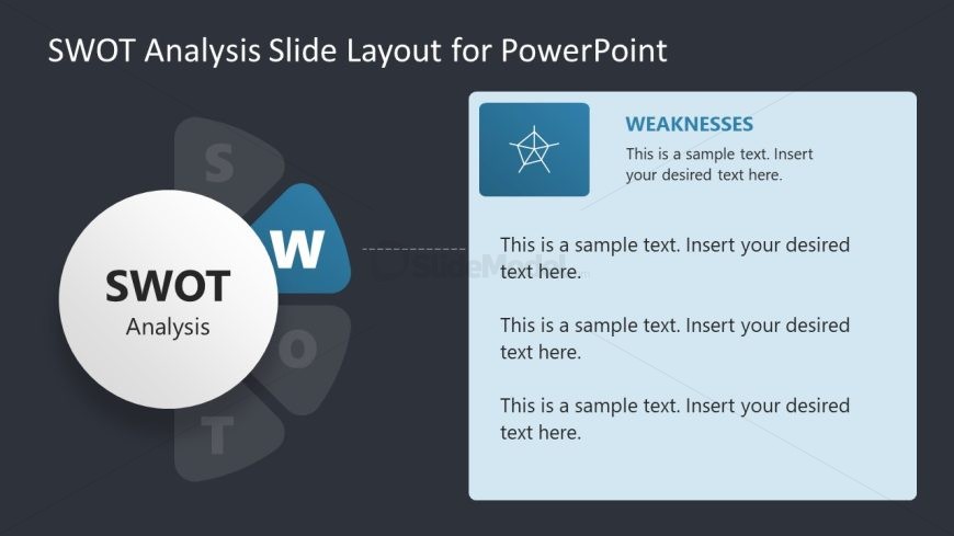 Weaknesses Spotlight Slide - SWOT Analysis PPT Presentation