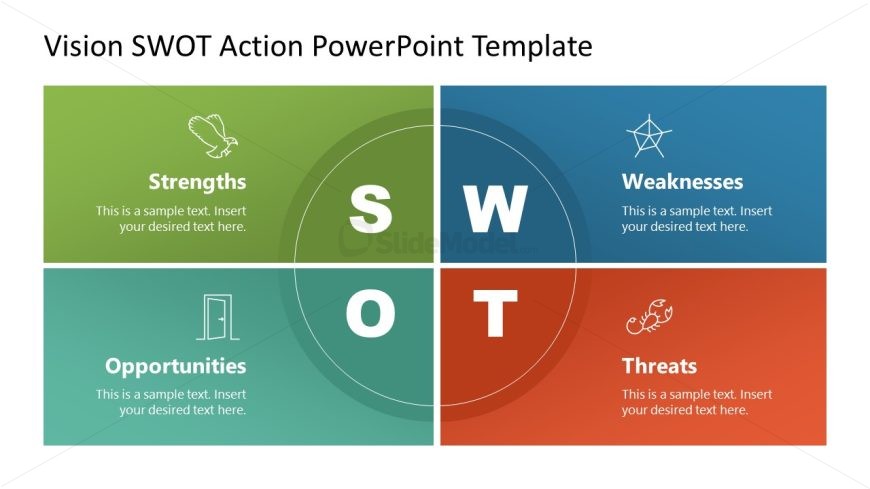 Customizable Vision SWOT Action Plan PowerPoint Template 