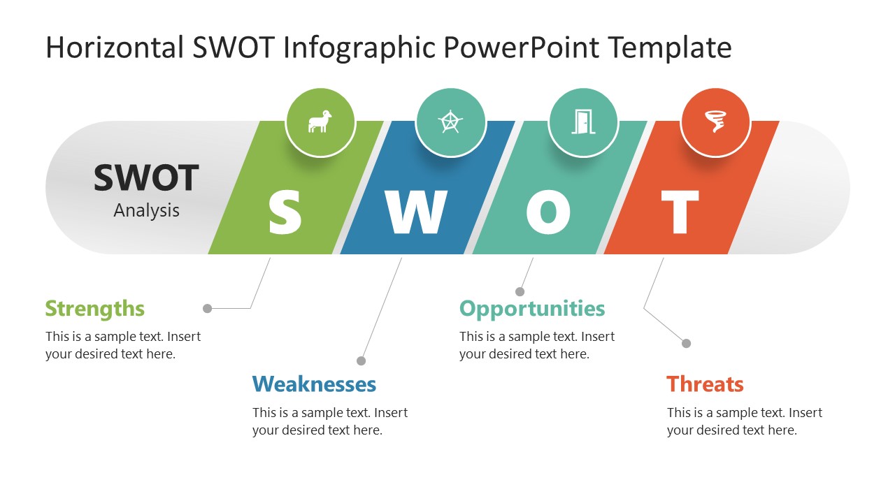 Customizable Horizontal SWOT Infographic PowerPoint Template