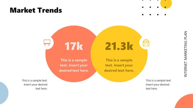 Market Trends – Internet Marketing Plan Slide