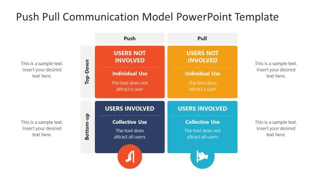 Push Pull Communication Model PowerPoint Template