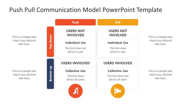 Editable Push & Pull Communication Model Slide