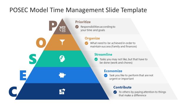 POSEC Model PowerPoint Template for Time Management