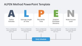 Customizable ALPEN Method Presentation Template