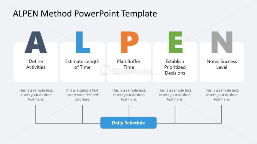 Customizable ALPEN Method Presentation Template