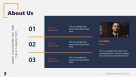 About Us Slide - Formal PPT Template - SlideModel
