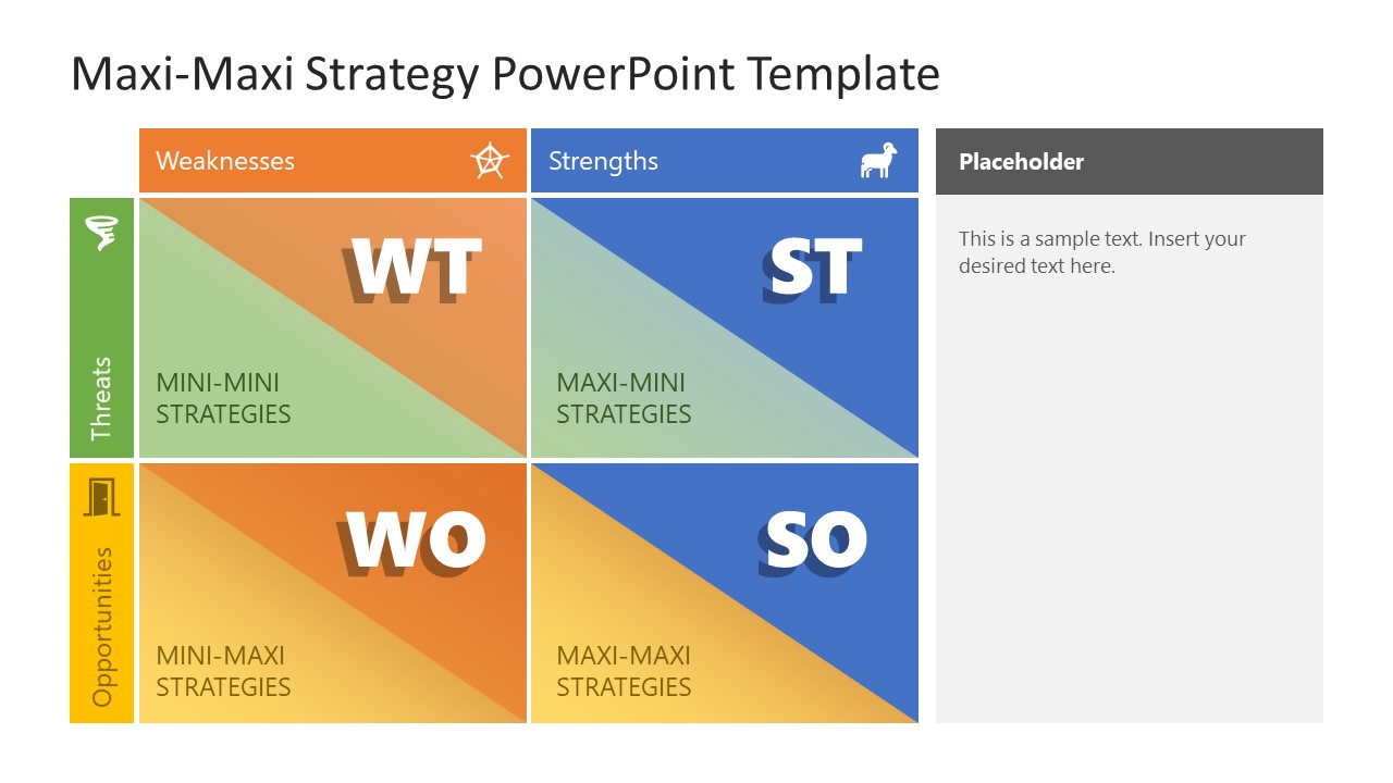 PPT Template for Maxi Maxi Strategy Presentation