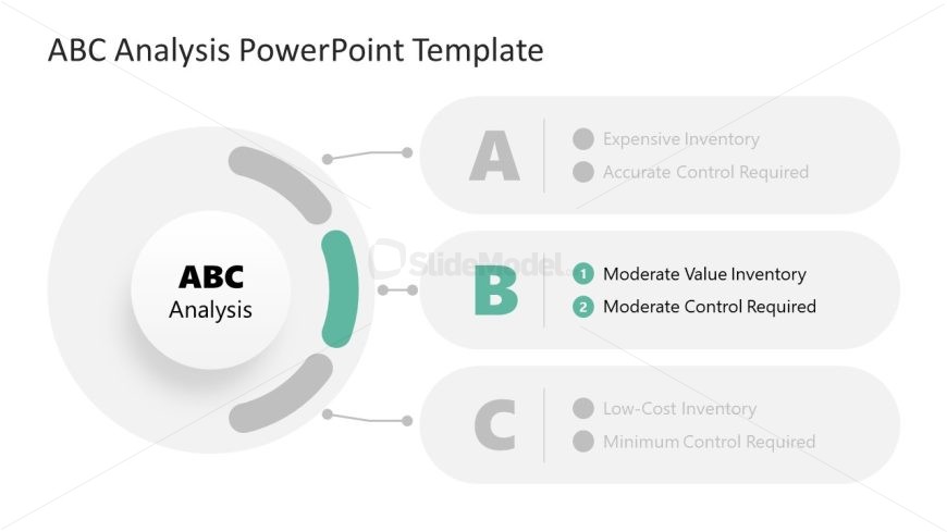 ABC Analysis PowerPoint Template for Business Presentation