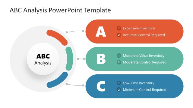 Colored Circular Diagram Slide for ABC Analysis Template