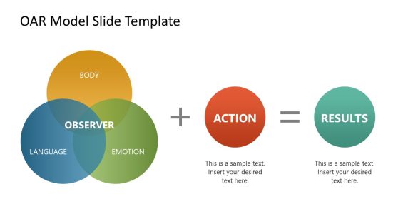 Creative Figure Editable Template for OAR Model