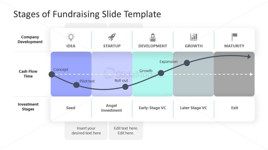 PPT Slide Template for Presenting the Stages of Fundraising