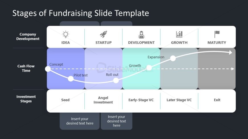 Editable Line Graph Modern Slide for Fundraising Stages Presentation