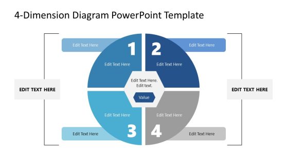 4-Dimension Circular Diagram PowerPoint Template