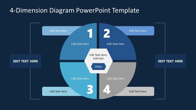 4-Dimension Circular Diagram PowerPoint Slide