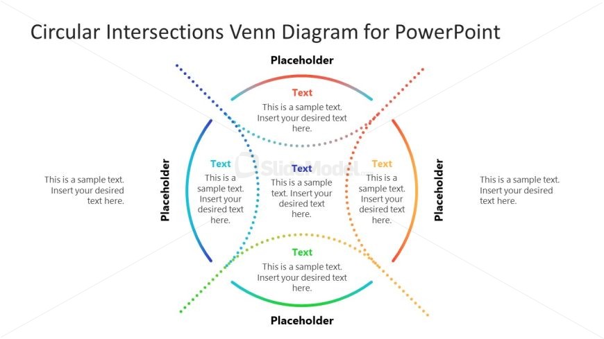 Editable Circular Intersections Venn Diagram with Multi-Colors