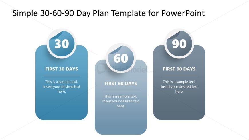 Editable Slide Template for Presening 30-60-90 Day Plan