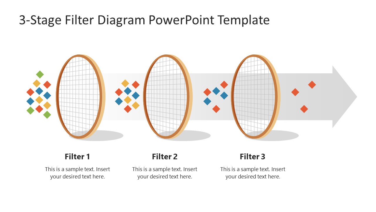 PPT 3-Stage Filter Process Diagram Template for Presentation