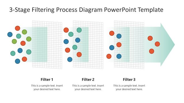 3-Stage Filtering Process PowerPoint Template
