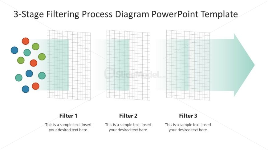 3-Stage Filtering Process Diagram Presentation Template