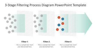 3-Stage Filtering Process Diagram Template  