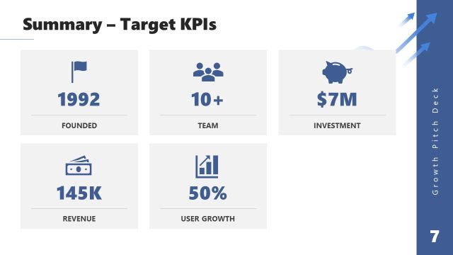 Target KPIs Summary Slide – Growth Slide Deck Presentation