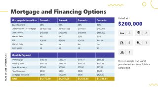 Real Estate Open House Slide Presentation Template 