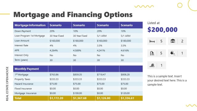 Editable Mortgage and Financing Options Slide