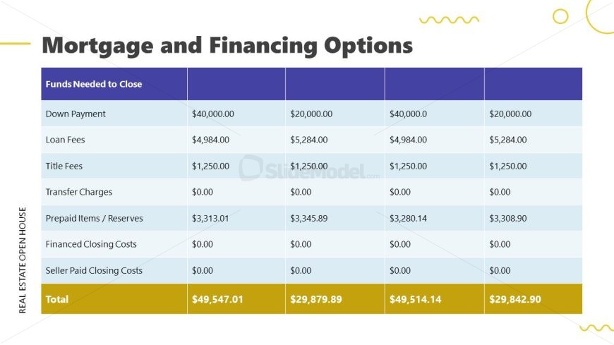 Real Estate Presentation Template for PowerPoint