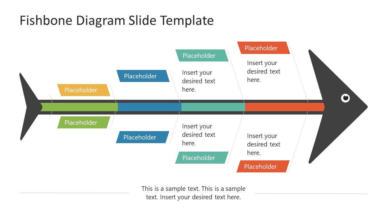 Fishbone Diagram Template Editable Corona or kr