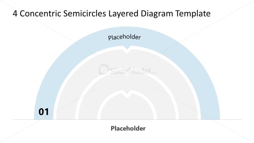 Editable 4 Concentric Semicircles Layered Diagram Slide