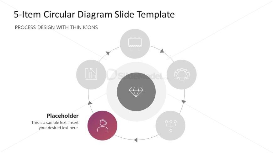 Editable 5-Item Circle Process Diagram Slide