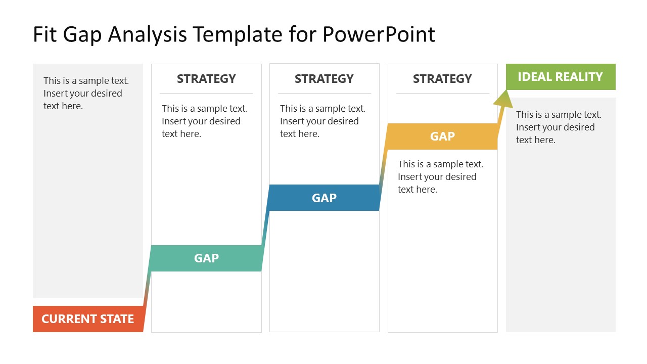 Fit-Gap Analysis Template for PowerPoint 