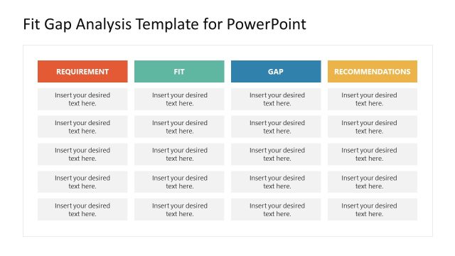 Editable Fit-Gap Analysis PPT Template