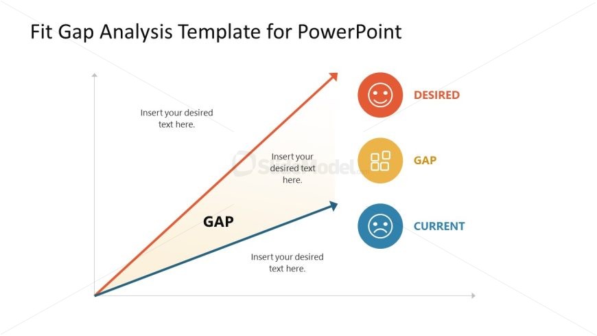 Fit-Gap Analysis Template Slide 
