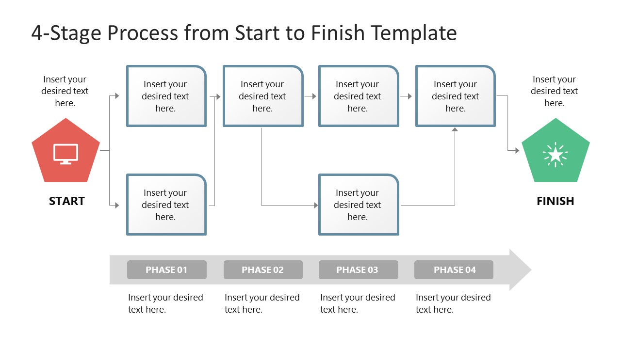 Editable 4-Stage Process From Start to Finish PPT Template 