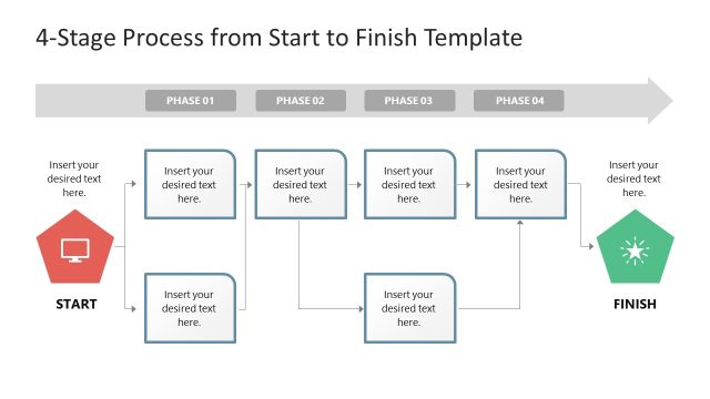 4-Stage Process From Start to Finish PPT Template