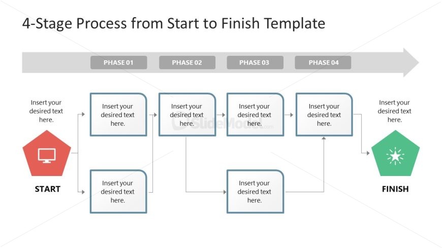 Customizable 4-Stage Process From Start to Finish PPT Template 