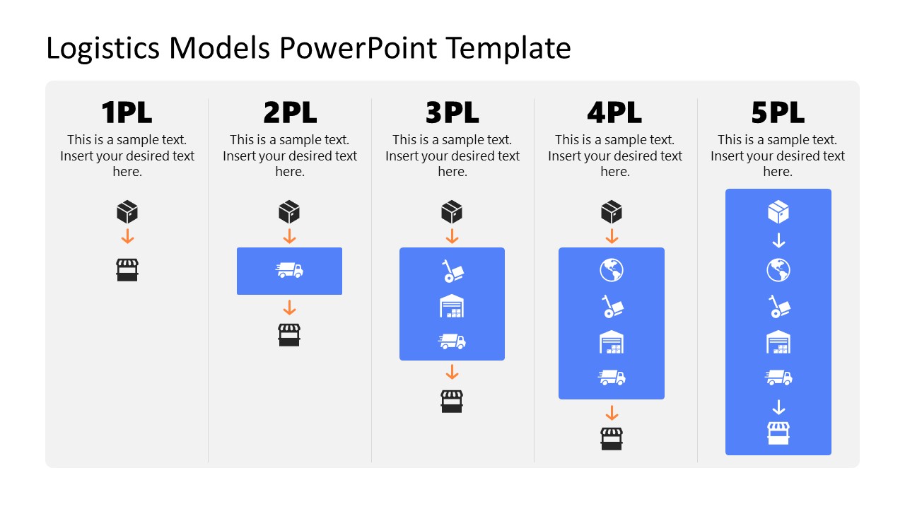 PPT Slide Template for Logistics Model Presentation